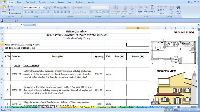 Synopsis of Bill of Quantities (Civil Works)