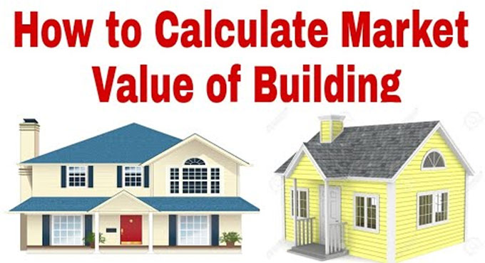 How to calculate market value of building