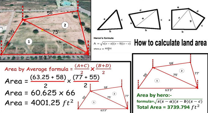 How to calculate area of triangular plot