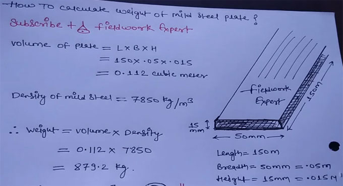Formula to calculate weight of mild steel plate