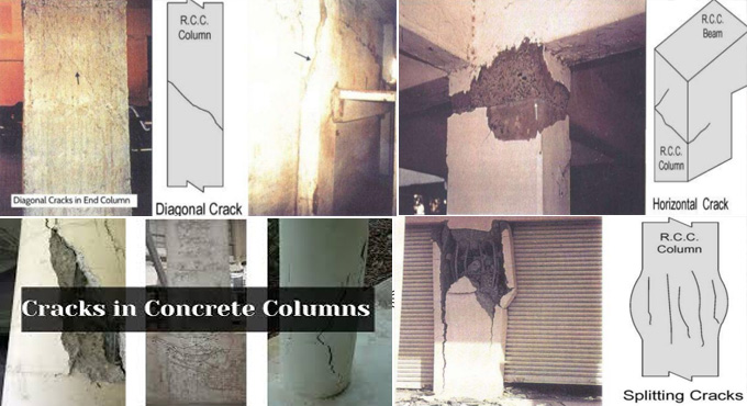 Types and Reasons of Cracks in Concrete Column