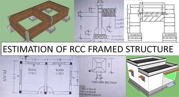 Estimation of RCC Framed Building