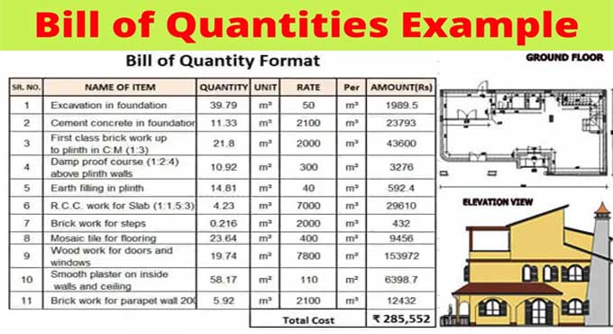 Detail Process for Preparing Bill of Quantities (BoQ)