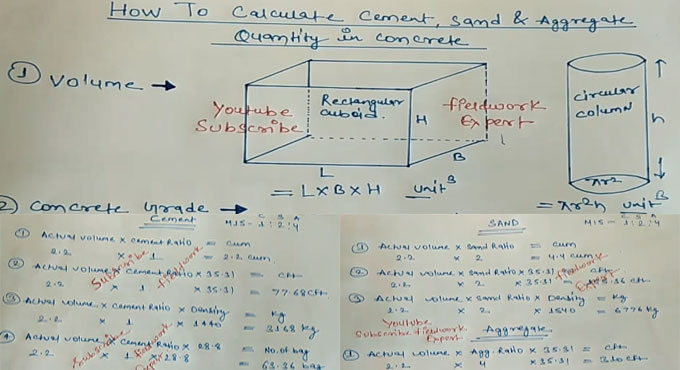 How to Calculate Cement Sand & Aggregate Quantity in Concrete