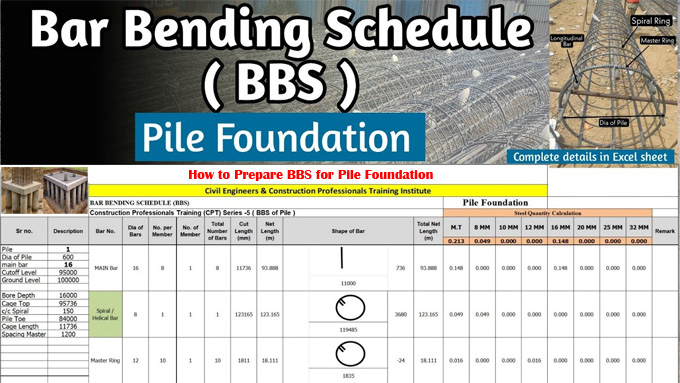 Bar Bending Schedule for Pile Foundation with Calculations