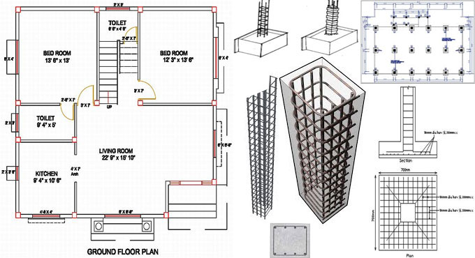 Column Layout Drawing | Guidelines for Designing a Column Layout