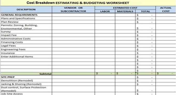 Cost Breakdown Template Project Cost Breakdown Sheet