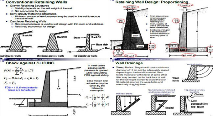 Design and Uses of Cantilever Retaining Walls