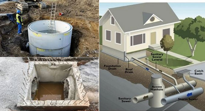 Manhole Types and Construction | Concrete Manhole Construction