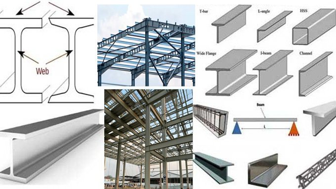 Designing Steel Beams to Resist Combined Bending and Shear Stress