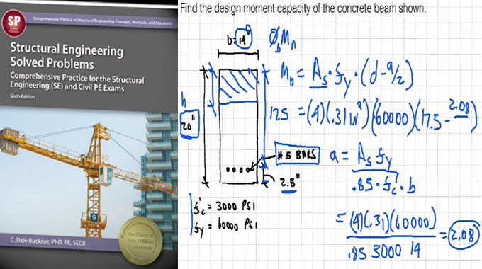 Structural Engineering Resolved Problems 6th Edition - A special e-book for construction experts