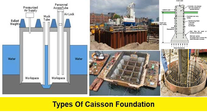 Caisson (Pier) Foundation: Types, Construction and Advantages